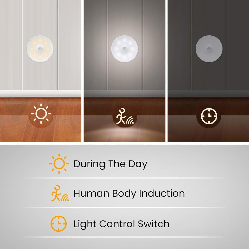 Intelligent Induction Lamp – Smart Motion Sensor