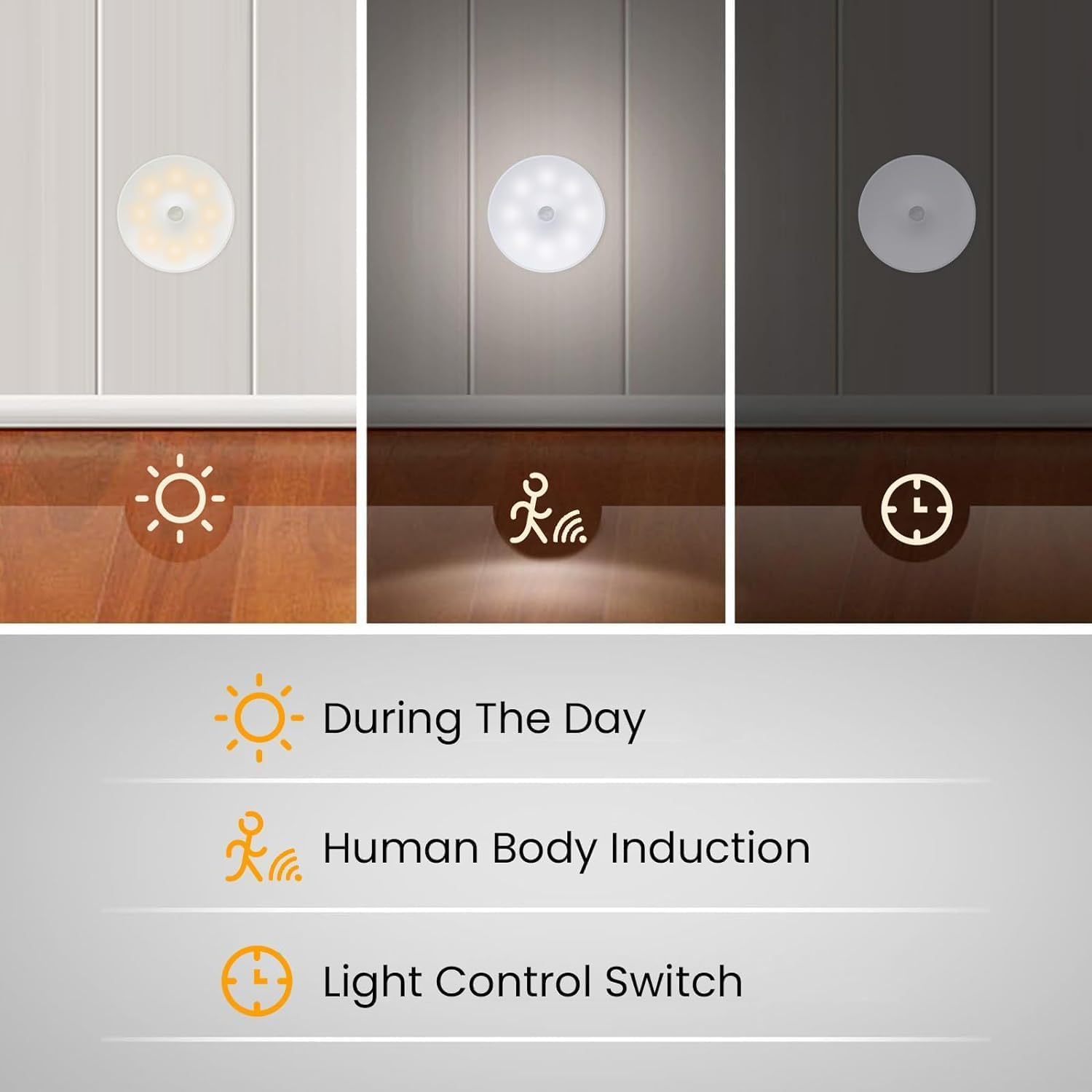 Intelligent Induction Lamp – Smart Motion Sensor